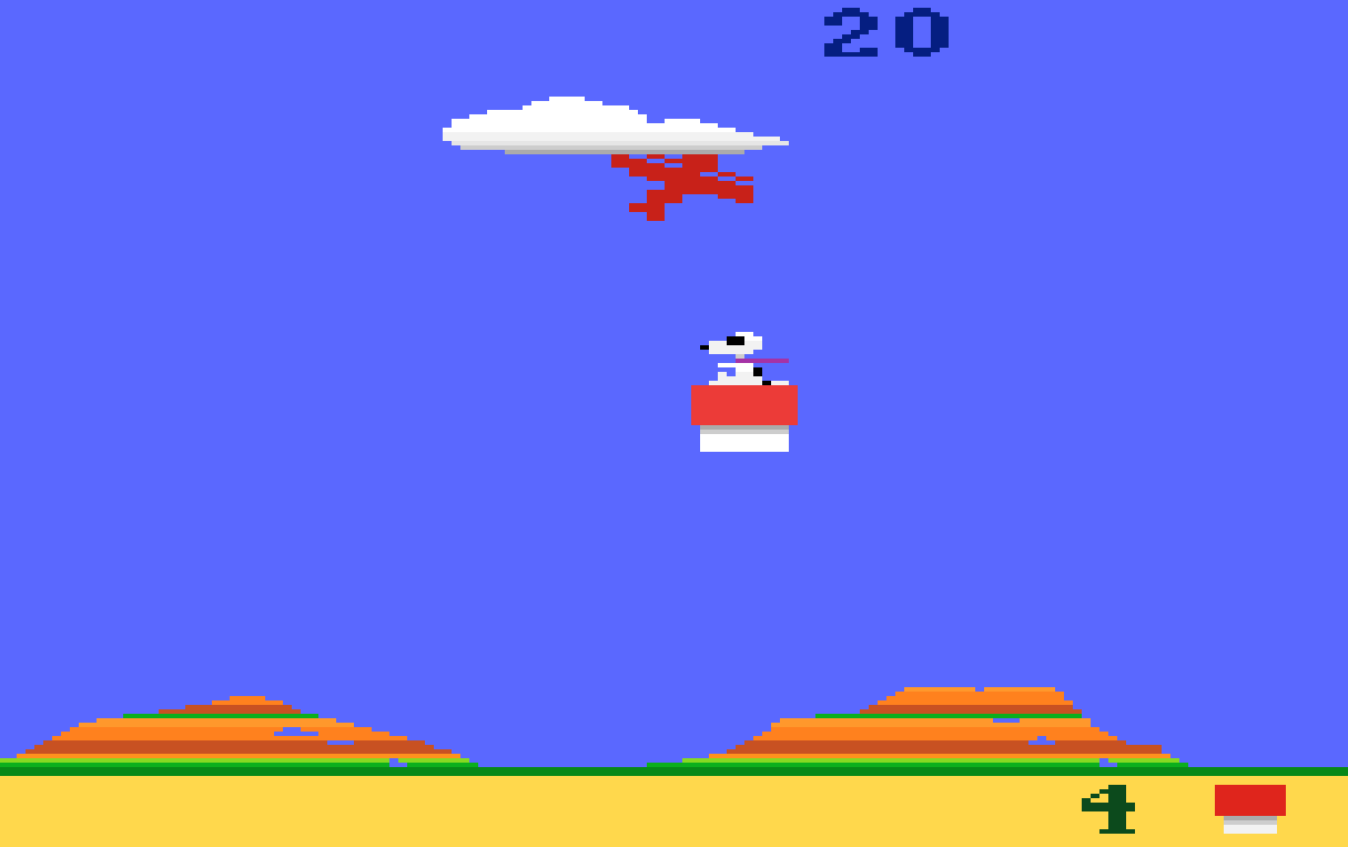 Traumwetter: Snoopy im Einsatz gegen den Roten Baron. Als Bonus-Items kommen später Eis oder Malzbier zum Einsatz. (Bild: Atari)