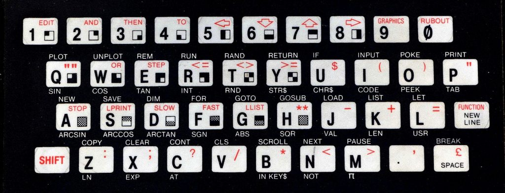 Der ZX81 verwendet ein eigenes BASIC von Sinclair und nicht wie bei vielen Homecomputern damals üblich das BASIC von Microsoft. (Bild: Jens Sommerfeld)